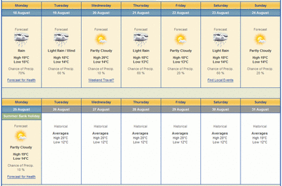 doverWeather.gif